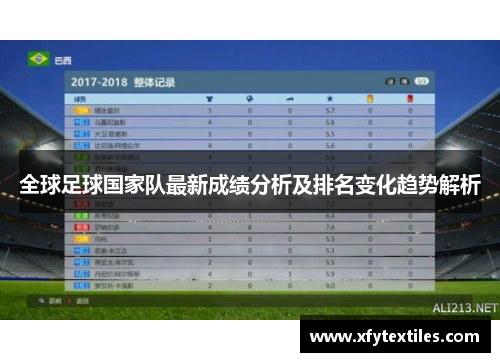 全球足球国家队最新成绩分析及排名变化趋势解析